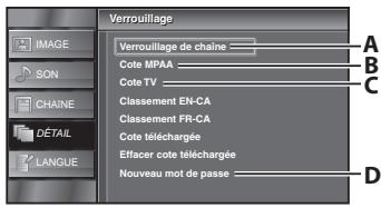 SYLVANIA LC321SSX - Verrouillage - 8