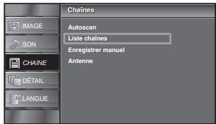SYLVANIA LC321SSX - Liste chaînes - 9