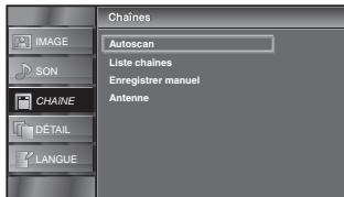 SYLVANIA LC321SSX - Autoscan - 5