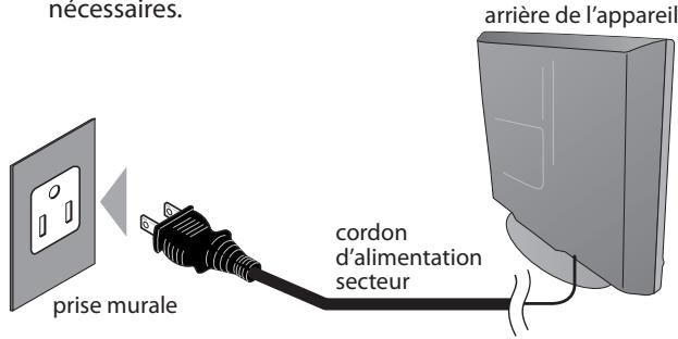 SYLVANIA LC321SSX - Gestion des câbles - 2