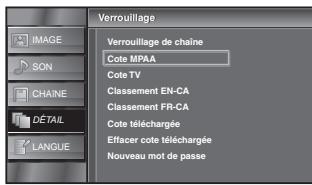 SYLVANIA LC321SSX - Cote MPAA - 2