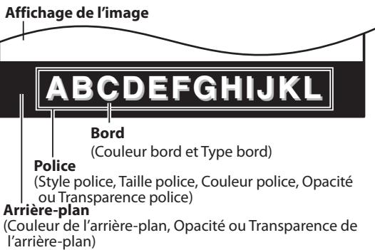 SYLVANIA LC321SSX - style des sous-titres - 13