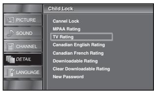 SYLVANIA LC321SSX - TV Rating - 2