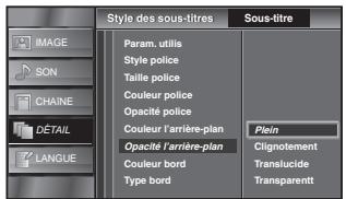 SYLVANIA LC321SSX - Opacité de l'arrière-plan - 1