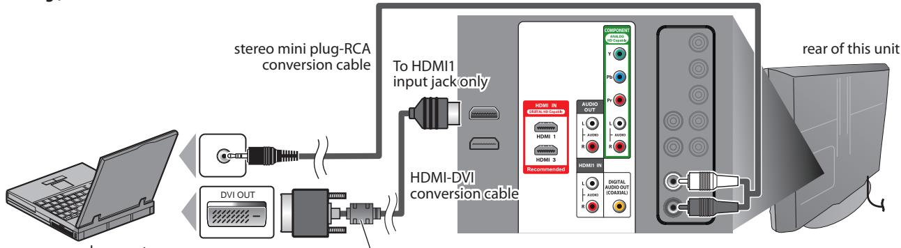 SYLVANIA LC321SSX - [PC Connection] - 1