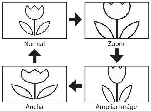SYLVANIA LC321SSX - Ancha - 1