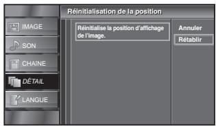 SYLVANIA LC321SSX - Réinitialisation de la position - 4