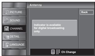 SYLVANIA LC321SSX - DTV - 17