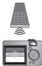 SYLVANIA LC321SSX - Comprobación de la Senal de Infrarrojos (IR) - 1