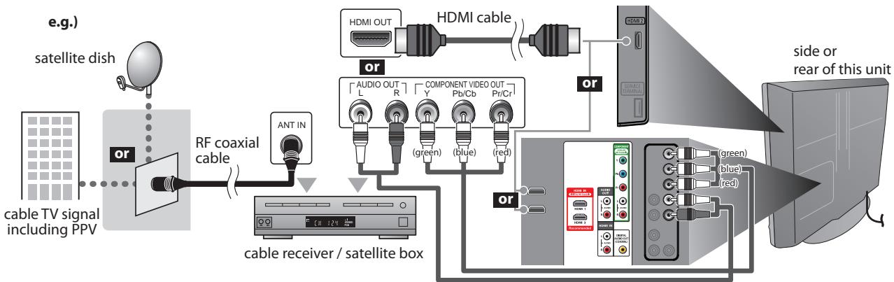 SYLVANIA LC321SSX - Connection to Cable Receiver or Satellite Box - 1