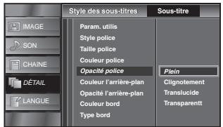 SYLVANIA LC321SSX - Opacité police - 1