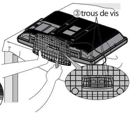 SYLVANIA LC321SSX - Montage du support du téléviseur - 3