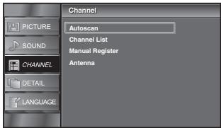 SYLVANIA LC321SSX - Autoscan - 5