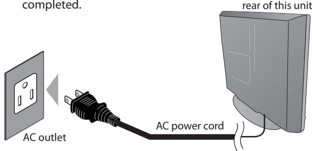 SYLVANIA LC321SSX - Plug In the AC Power Cord - 1