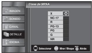 SYLVANIA LC321SSX - Bloqueo de Canales - 8