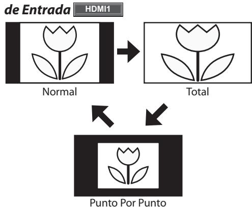 SYLVANIA LC321SSX - Ancha - 1