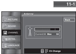 SYLVANIA LC321SSX - DTV - 15