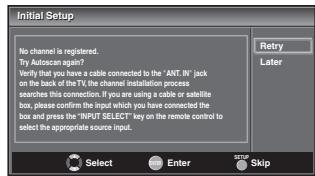 SYLVANIA LC321SSX - Note: - 1
