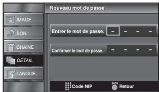 SYLVANIA LC321SSX - nouveau mot de passe - 4