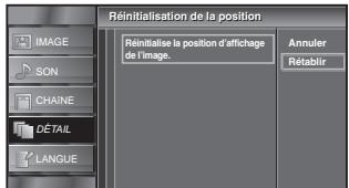 SYLVANIA LC321SSX - Reinicio Posicion - 5