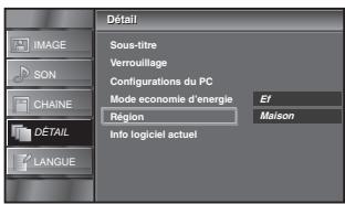 SYLVANIA LC321SSX - Région - 8