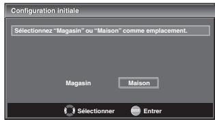SYLVANIA LC321SSX - Avant de commencer: - 4