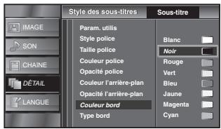 SYLVANIA LC321SSX - Couleur bord - 1