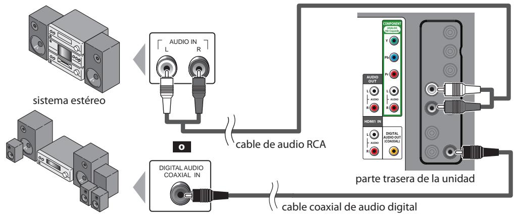 SYLVANIA LC321SSX - [Conexión de Salida de Audio] - 1