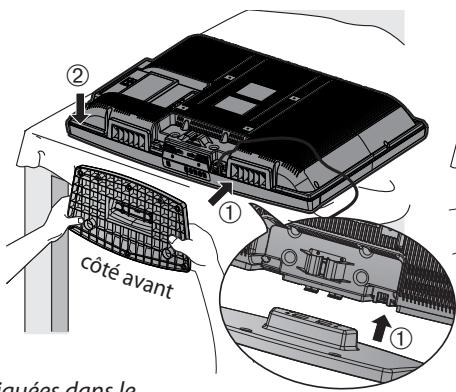 SYLVANIA LC321SSX - Montage du support du téléviseur - 2
