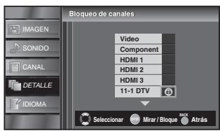 SYLVANIA LC321SSX - Bloqueo de Canales - 4
