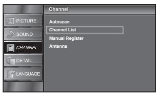 SYLVANIA LC321SSX - Channel List - 5