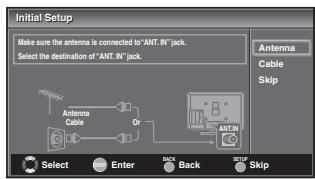 SYLVANIA LC321SSX - Before you begin: - 11