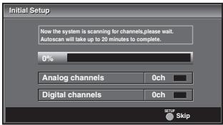 SYLVANIA LC321SSX - Before you begin: - 12