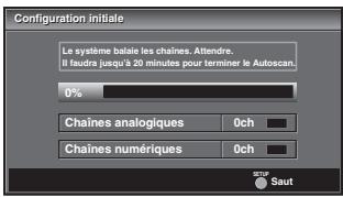 SYLVANIA LC321SSX - LC321SSX LC320SSX - 7