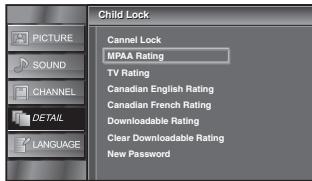 SYLVANIA LC321SSX - MPAA Rating - 3