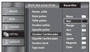 SYLVANIA LC321SSX - Couleur de l'arrière-plan - 1