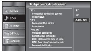 SYLVANIA LC321SSX - Haut-parleurs du téléviseur - 2