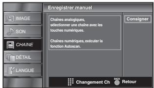 SYLVANIA LC321SSX - Enregistrer manuel - 27