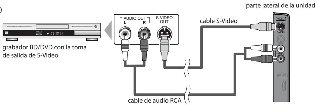 SYLVANIA LC321SSX - [Conexión de S-Video] - 1