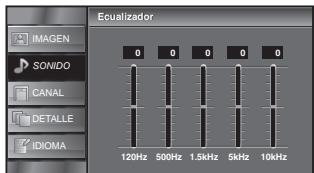 SYLVANIA LC321SSX - Ecualizador - 2