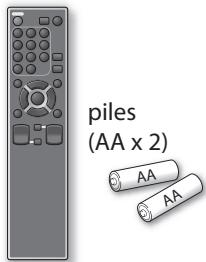 SYLVANIA LC321SSX - LC321SSX LC320SSX - 6