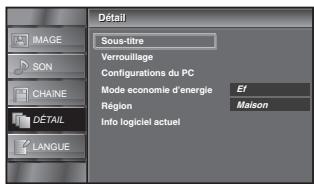 SYLVANIA LC321SSX - Sous-titres - 11