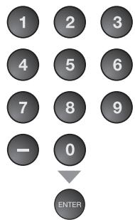 SYLVANIA LC321SSX - Manual Register - 6