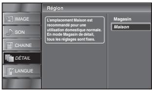 SYLVANIA LC321SSX - Région - 13