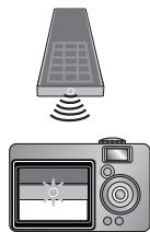 SYLVANIA LC321SSX - IR Signal Check - 1
