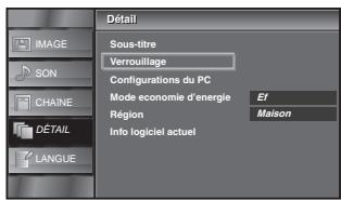 SYLVANIA LC321SSX - Verrouillage - 5
