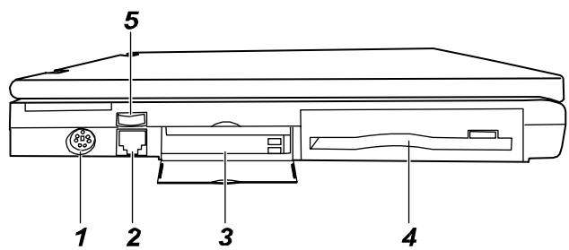 MAXDATA 440T - Vue côté gauche - 1