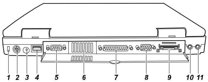 MAXDATA 440T - Blick auf die Rückseite - 1