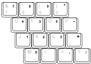 MAXDATA 440T - Pavé numérique - 1