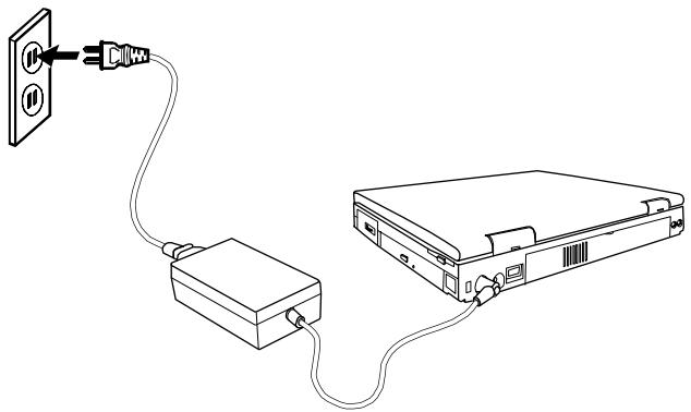 MAXDATA 440T - Connexion de l'alimentation CA - 1